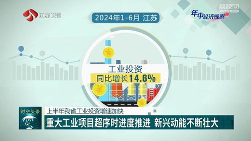 上半年江蘇工業投資增速加快，企業投資與咨詢服務需求激增