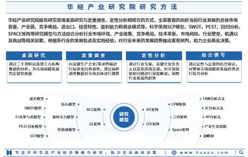 2024年中國時序數據服務行業深度研究報告發布，指導企業精準投資與咨詢服務