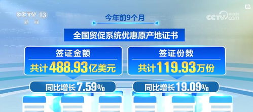 各行各業奮躍而上 中國經濟行穩致遠有底氣